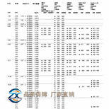 美标不锈钢管_天然气管道用DN500美标不锈钢管SS316L含税单价图片0