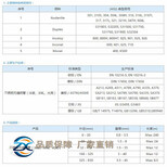 永州污水管道用DN20SCH80S工业不锈钢焊管TP316L提货价格图片4