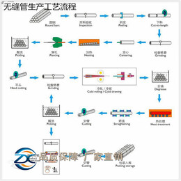 图片0