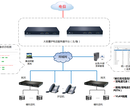 高端大容量电话系统大型工厂社区之间内部通话
