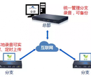 郑州全录录音电话迅时网关OM系列录音系统程控交换机图片