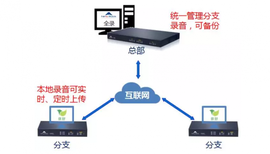 图片0