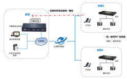 图片0