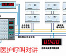 养老院呼叫对讲系统T5中理医用呼叫器图片