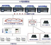 十户联防报警器，新疆农村十户联防报警系统