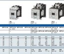 南通泰州施耐德XCC1510PS03Y旋转编码器图片