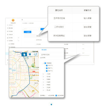 天津油耗儀節(jié)油器配套排放數(shù)據(jù)采集器廠家