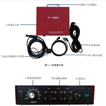 FR-3转速表图片