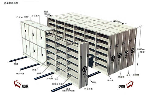 肥乡机关档案室密集柜供应商