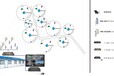 无线监控无线视频传输设备远程无线监控方案-南昌锡盛微视