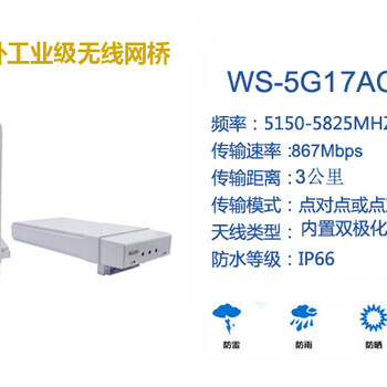 实时无线监控工业级WS-5G17无线网桥传输7.6公里