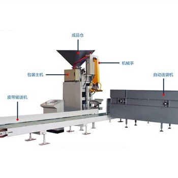 ​制造全自动包装线全自动包装线食品全自动包装线江加