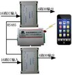 多路开关量短信报警图片