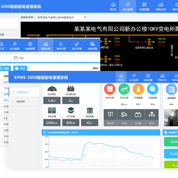 高压变配电室远程运维改造升级