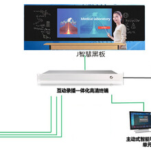 智慧教室配套SNTU86寸黑板