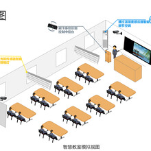 在河南郑州有能一站式建高校智慧教室的公司