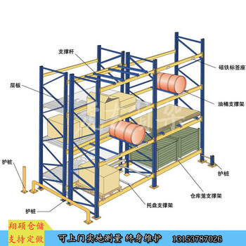 威海横梁货架TPHJ03胶州配送中心货架价格实惠