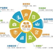 青岛网络营销城阳淘宝店铺运营传授提升店铺销量的方法