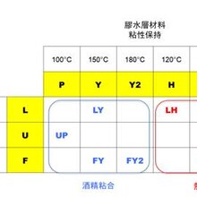 一级代理大黑铜包铝线，导电性好，可塑性好