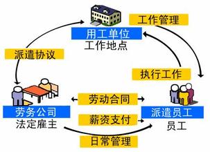 【社保武汉缴纳,分娩在外地,生育相关费用怎么