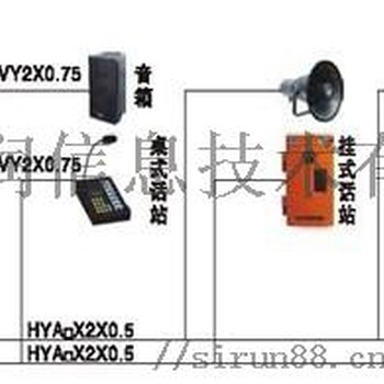 长沙四润信息推出SRTZQ-2扩音广播呼叫系统以及扩音呼叫系统解决方案