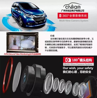 360全景3D行车记录仪知远电子厂家批发图片3