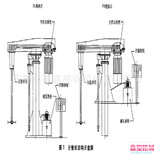1000L乳胶漆分散机清溪博罗11千瓦大型分散机供应商图片4