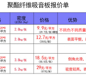 玉林市聚酯纤维吸音板会议室隔音板批发