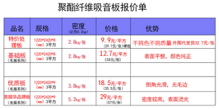 山东省滨州市环保聚酯纤维吸声板艺术装饰材料图片1