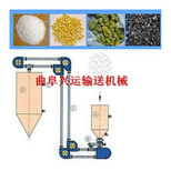 氧化粉管链输送机粉末倾斜式管链机价格图片4