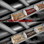 黄冈市氧化粉管链输送机化工粉管链输送机设计图片2