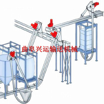 黄石市水泥粉管链输送机不锈钢管链输送机厂家