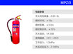 薪薪牌河南洛阳手提式灭火器品牌可靠厂家低价出售