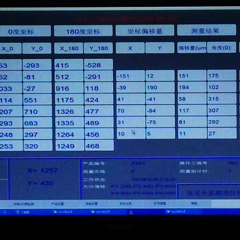 嘉兴测量仪器快速检测助力智能工厂定制直线度测量仪怎么用？