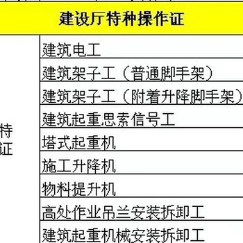 建筑塔吊司机，高处吊篮，吊篮安拆工报名考证