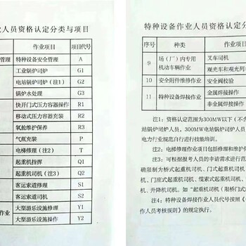 武汉报考建筑桥门式起重机司机（龙门吊）操作证地址和条件