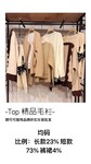 颜可可服饰新款TOP精品毛衣专柜正品女装折扣尾货批发低价走份