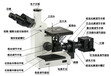 福建福州江西南昌全自动金相磨抛机FMP-3000S