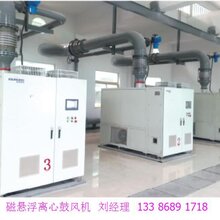 磁悬浮离心式鼓风机的工作原理图片