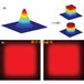 超短激光镜片超快激光对光束整形、平顶整形的影响研究
