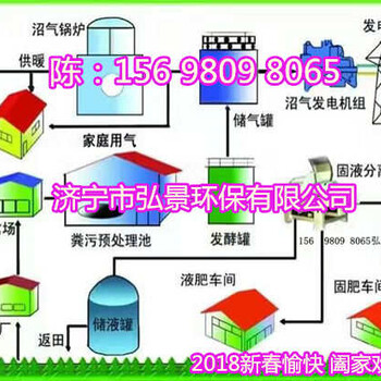 猪粪制颗粒有机肥生产线厂家有机肥工程报价