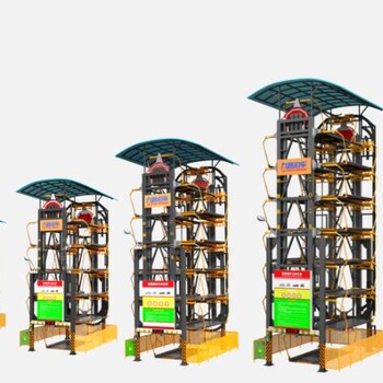 九路泊车5次革命8大优势，做智能垂直循环立体车库，我们是认真的
