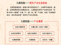 九路泊车招募天津合伙人，构建资源大平台，赋能智慧停车产业图片3