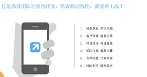 移动智能销售管理系统图片4