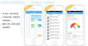 智能移动销售管理管理提长销售业绩图片1