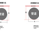 林艺供应管道护角包水管管封包立管免贴瓷砖管封