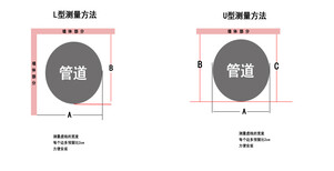 河南林艺管封生产厂家生产成型管封规格图片0