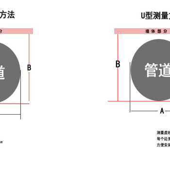 河南林艺高强度管道护角免帖瓷砖厨卫包管包水管