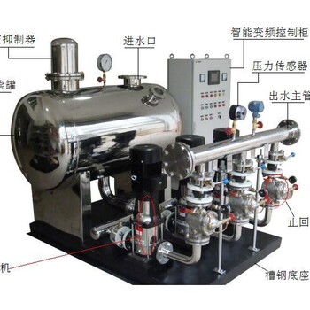 水手供水生活给水无负压变频供水设备