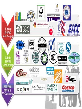 什么样的Sedex／SMETA审核报告才能顺利拿到沃尔玛黄灯？